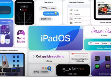 Apple wird iPadOS 18 veröffentlichen: 16. ...