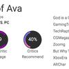 Creatures of Ava ist ein schönes, niedliches, aber langweiliges Abenteuerspiel: Die Kritiker geben dem Spiel gute Noten, sind aber nicht bereit, es zu empfehlen-4 Creatures of Ava ist ein schönes, niedliches, aber langweiliges Abenteuerspiel: Die Kritiker geben dem Spiel gute Noten, sind aber nicht bereit, es zu empfehlen-4