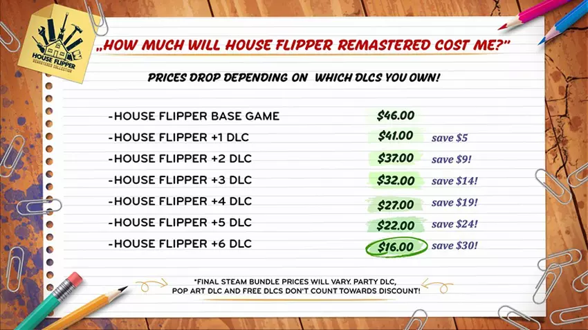 Screenshot des Spiels House Flipper