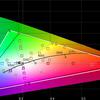 Lenovo Yoga Slim 9i Laptop Test-37 Lenovo Yoga Slim 9i Laptop Test-37