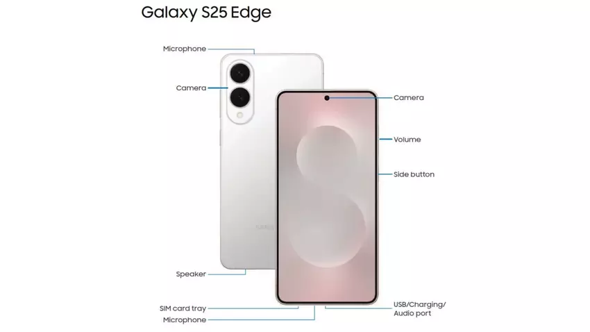 Samsung Galaxy S25 Edge Renderings