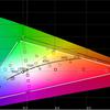 Samsung Galaxy S22 und Galaxy S22+ im Test: Universelle Flaggschiffe-59 Samsung Galaxy S22 und Galaxy S22+ im Test: Universelle Flaggschiffe-59