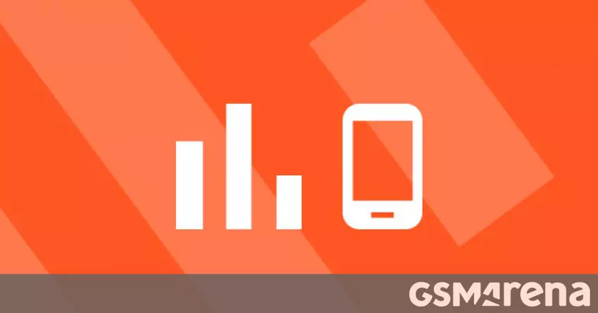 Die 10 beliebtesten Telefone der Woche 15