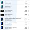 Vivo V23 5G im Test: Das erste farbwechselnde Smartphone der Welt-173 Vivo V23 5G im Test: Das erste farbwechselnde Smartphone der Welt-173