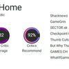 Kritiker und Spieler haben die Last Train Home-Strategie begeistert aufgenommen: Das Spiel hat hervorragende Kritiken und hohe Wertungen-4 Kritiker und Spieler haben die Last Train Home-Strategie begeistert aufgenommen: Das Spiel hat hervorragende Kritiken und hohe Wertungen-4