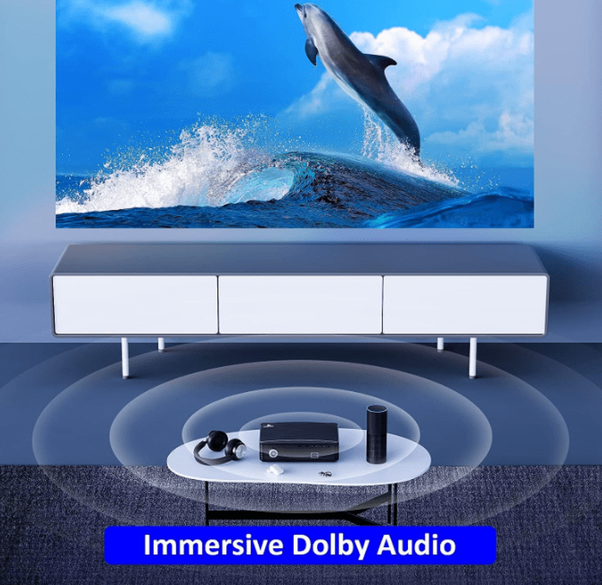 NexiGo PJ20 Heimprojektor NexiGo Beamer Modelle