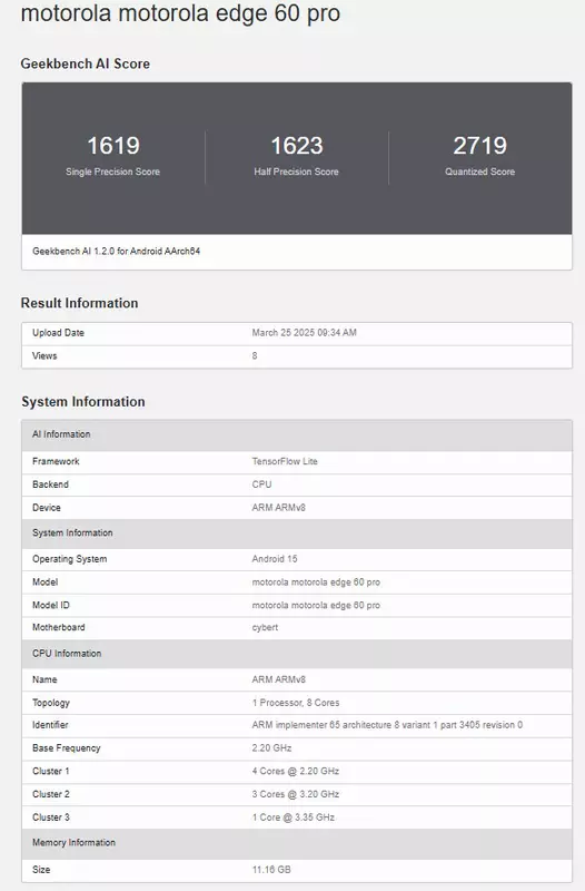 Motorola Edge 60 Pro Leistungsergebnisse