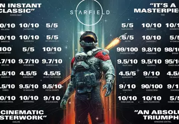 "Ein absoluter Triumph für Bethesda" - ...