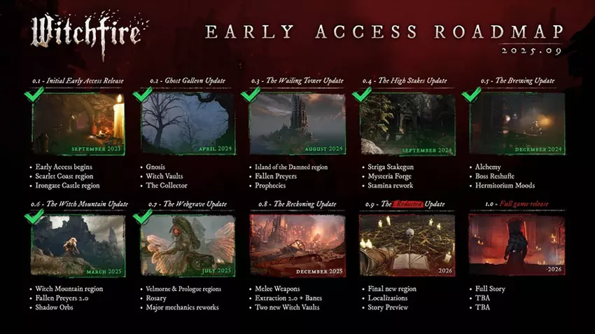 Witchfire - Das Reckoning-Update, Bild