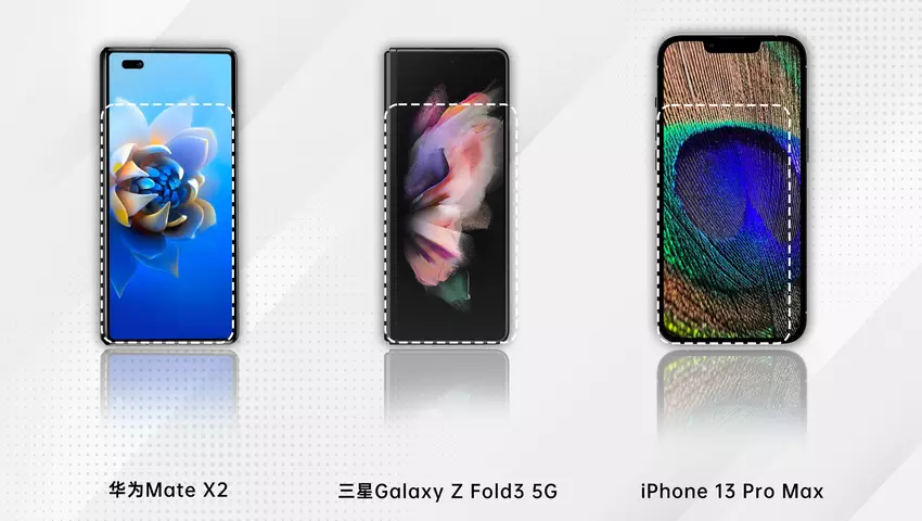Kleineres Samsung Galaxy Z Fold 3, Huawei Mate X2 und iPhone 13 Pro Max: Insider zeigten die Größe eines komplexen Smartphones OPPO Find N