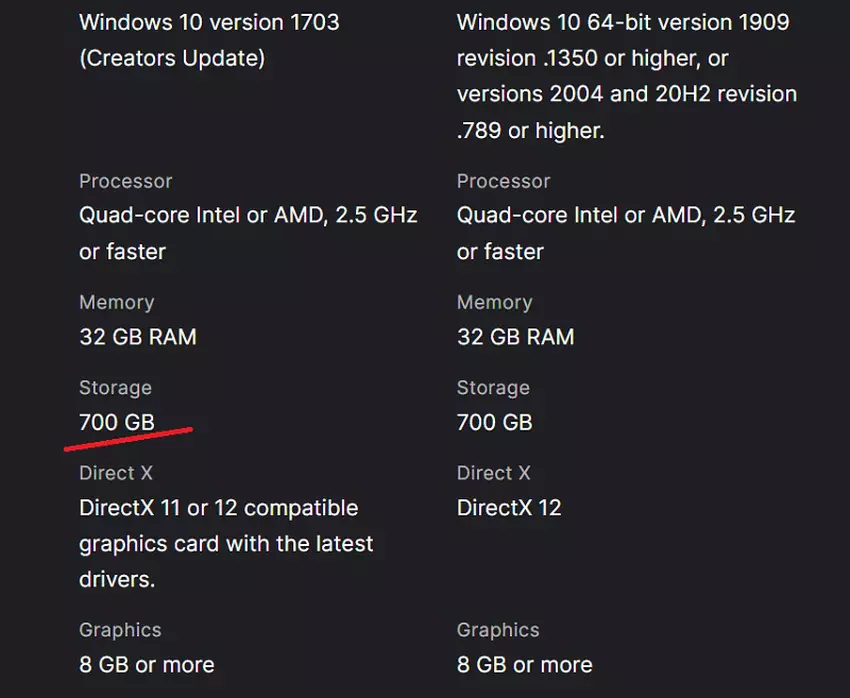 Bild von S.T.A.L.K.E.R. 2: Heart of Chornobyl