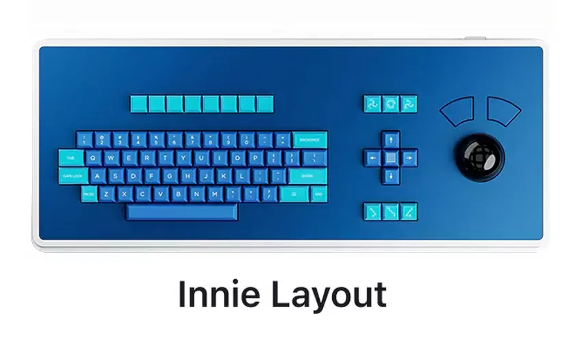 Innies Layout. Illustration: Atomic
