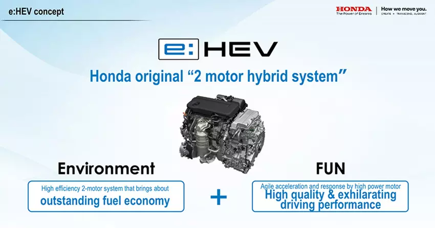Honda hat ein neues e:HEV-Hybridsystem angekündigt