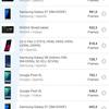 Realme GT Test: das günstigste Smartphone mit dem Flaggschiff-Prozessor Snapdragon 888-153 Realme GT Test: das günstigste Smartphone mit dem Flaggschiff-Prozessor Snapdragon 888-153