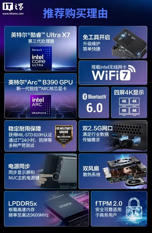 Asus NUC 16 Pro Komponenten und Kühlmöglichkeiten