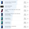Vivo V23 5G im Test: Das erste farbwechselnde Smartphone der Welt-172 Vivo V23 5G im Test: Das erste farbwechselnde Smartphone der Welt-172