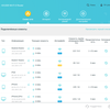 TP-Link Archer AX10 Test: Wi-Fi 6 Router billiger als 50 €-121 TP-Link Archer AX10 Test: Wi-Fi 6 Router billiger als 50 €-121
