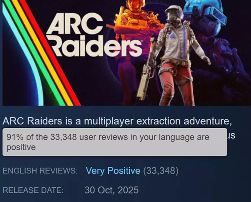 ARC Raiders bleibt auf Steam beliebt