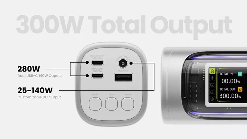 Anschlusskonfiguration des Sharge 300