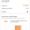 Vivo V23 5G im Test: Das erste farbwechselnde Smartphone der Welt-164 Vivo V23 5G im Test: Das erste farbwechselnde Smartphone der Welt-164