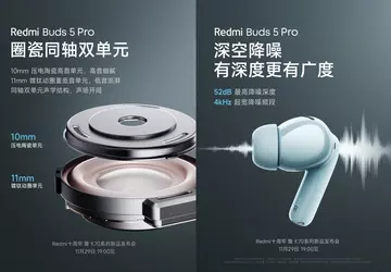 Xiaomi hat die Redmi Buds 5 ...