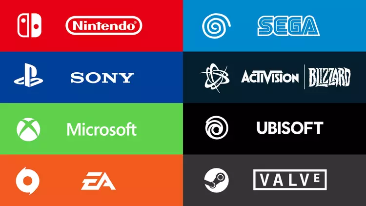 Der globale Online-Gaming-Markt wird bis 2030 ...