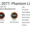 Die Kritiker sind von Cyberpunk 2077 begeistert: Phantom Liberty! Die ersten Rezensionen von Journalisten sprechen von höchster Qualität der Erweiterung und ihrer spannenden Handlung-4