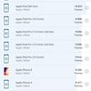 Vivo V23 5G im Test: Das erste farbwechselnde Smartphone der Welt-192 Vivo V23 5G im Test: Das erste farbwechselnde Smartphone der Welt-192