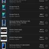Xiaomi 11T Pro im Test: Spitzenprozessor und Vollladung in 20 Minuten-151 Xiaomi 11T Pro im Test: Spitzenprozessor und Vollladung in 20 Minuten-151