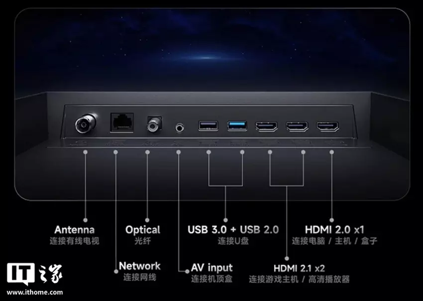 Neue Serie von Redmi TV X 2026 Fernsehern