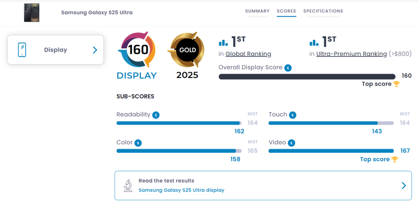 Testergebnisse des Bildschirms des Samsung Galaxy S25 Ultra. Illustration: DXOMARK