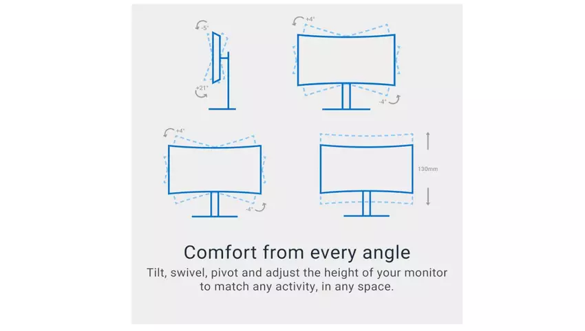 Dell S3425DW Produktivitätsmonitor Ultrawide