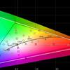 Samsung Galaxy S22 und Galaxy S22+ im Test: Universelle Flaggschiffe-49 Samsung Galaxy S22 und Galaxy S22+ im Test: Universelle Flaggschiffe-49
