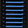 Samsung Galaxy Z Fold3 Test: Das Smartphone für alle, die schon alles haben-148 Samsung Galaxy Z Fold3 Test: Das Smartphone für alle, die schon alles haben-148