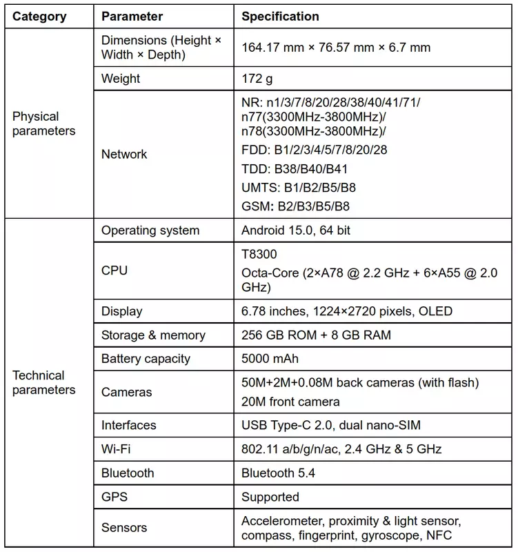 Nubia Air Spezifikationen