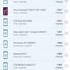Das vivo V21 im Test: Die Freuden des Tick-Tockers-179 Das vivo V21 im Test: Die Freuden des Tick-Tockers-179