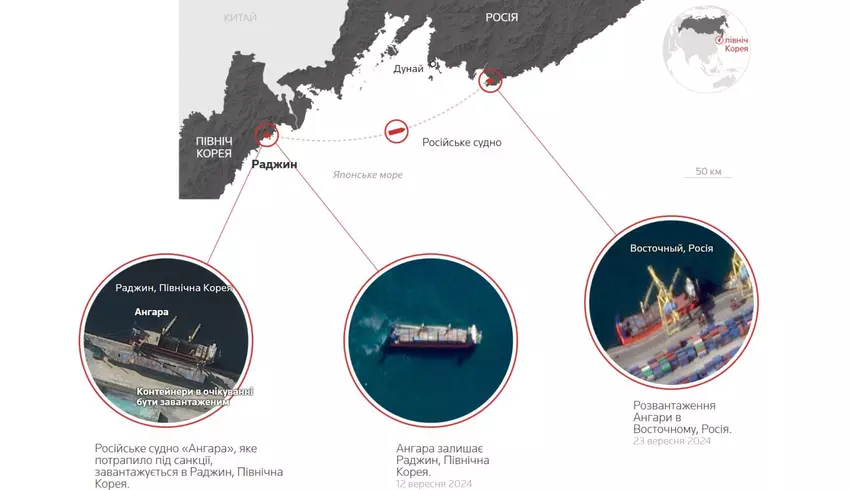 Transport von Munition vom nordkoreanischen Hafen Rajin zu den ostrussischen Häfen Donau und Vostochny. Illustration: Reuters