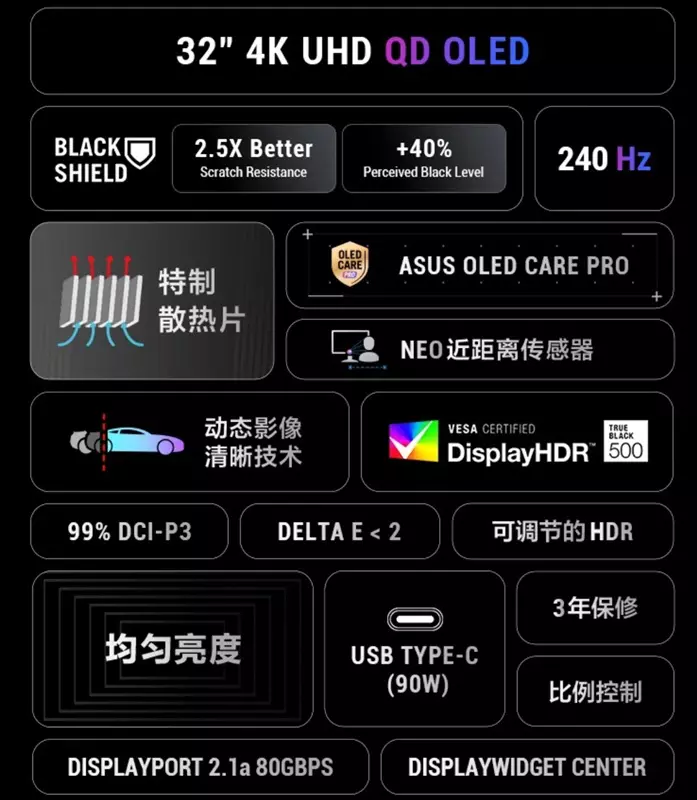 Asus ROG Swift OLED PG32UCDM Gen 3 Rückansicht