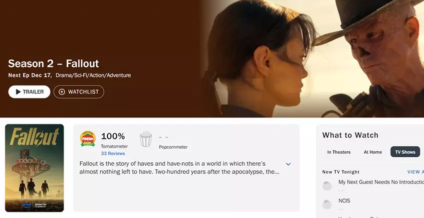 Die düstere Atmosphäre der Stadt New Vegas in der Fallout-Serie