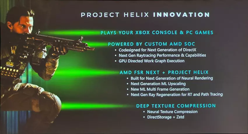 Konzeptdesign der zukünftigen Xbox Projekt Helix Konsole