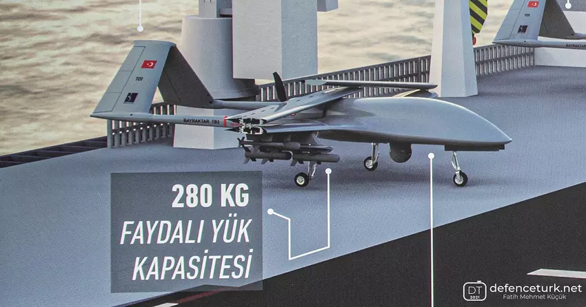 Bayraktar TB3 SIHA erhält Turbodiesel-Flugmotoren TEI PD170 mit bis zu 164 kW