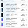 AGM H3 im Test: Robustes Smartphone mit Nachtsichtkamera -31 AGM H3 im Test: Robustes Smartphone mit Nachtsichtkamera -31