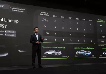 Kia hat einen elektrischen Pickup für ...