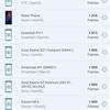 Das vivo V21 im Test: Die Freuden des Tick-Tockers-177 Das vivo V21 im Test: Die Freuden des Tick-Tockers-177