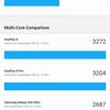 Samsung Galaxy A72 VS Galaxy A52 Test: Mittelklasse-Handys mit Flaggschiff-Ambitionen-171 Samsung Galaxy A72 VS Galaxy A52 Test: Mittelklasse-Handys mit Flaggschiff-Ambitionen-171