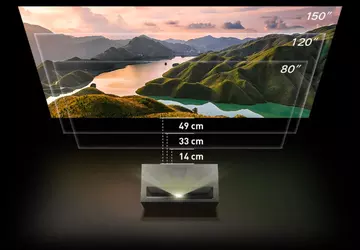 Xiaomi Ecosystem Company stellt auf der ...