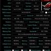 ASUS ROG Zephyrus M16 Test: Tötungskraft im 16-Zoll-Kaliber-42 ASUS ROG Zephyrus M16 Test: Tötungskraft im 16-Zoll-Kaliber-42