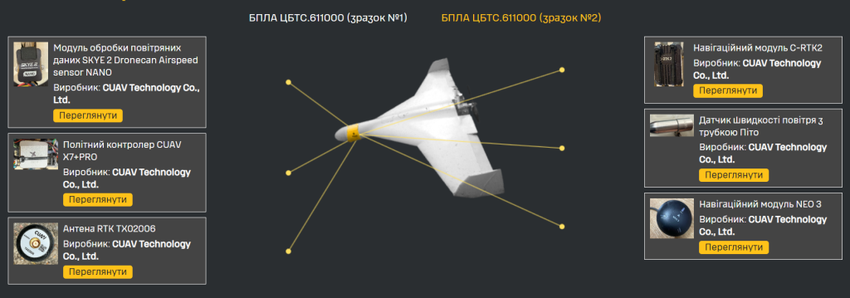Analyse der Komponenten der neuen Drohne