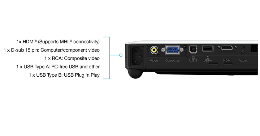 Epson PowerLite 1795F overheadprojektor tragbar