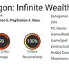 Der beste Teil von Yakuza: Kritiker schwärmten von Like a Dragon Infinite Wealth und empfehlen das Spiel allen Spielern-5 Der beste Teil von Yakuza: Kritiker schwärmten von Like a Dragon Infinite Wealth und empfehlen das Spiel allen Spielern-5